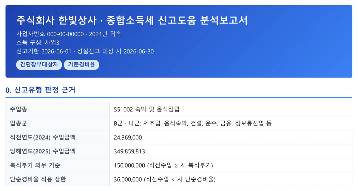 종합소득세 신고서 검토 화면